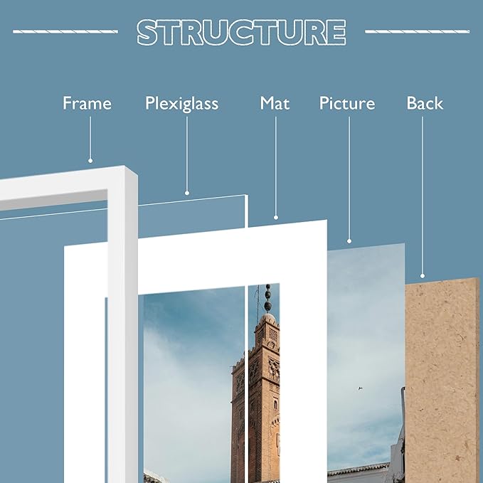 Wiscet Picture Frame Set of 9, 11x14 with Mat or 8x10, White, Classic Design, Engineered Wood, Wall Mount or Tabletop