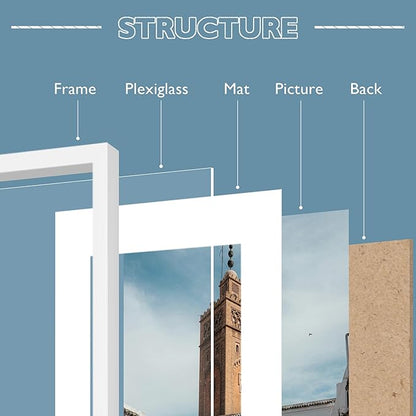 Wiscet Picture Frame Set of 9, 11x14 with Mat or 8x10, White, Classic Design, Engineered Wood, Wall Mount or Tabletop