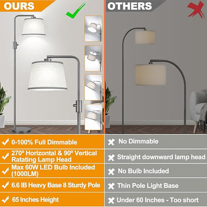 【Upgraded】 Dimmable Floor Lamp, 1000 Lumens LED Edison Bulb Included, Arc Floor Lamps for Living Room Modern Standing Lamp with Linen Shade, Tall Lamps for Living Room Bedroom Office Dining Room-Grey