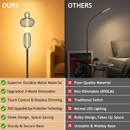 NUÜR LED Dimmable Floor Lamp with Remote & Foot Switch, Adjustable Color Temperature & Stepless Dimming, Modern Industrial Mesh-Shade Tall Standing Lamp, Black Corner Lamp for Living Room Bedroom