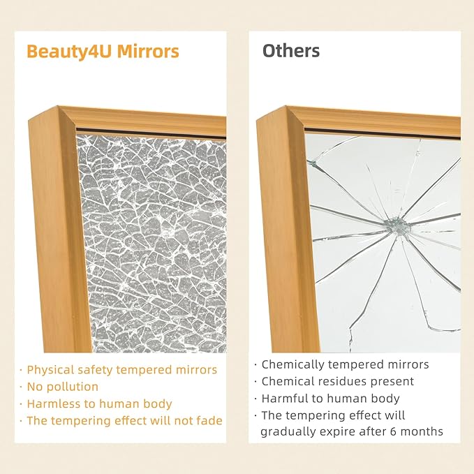 Beauty4U 76" x 37" Full Length Mirror with Stand, Gold Floor & Wall Mounted Mirror, Large HD Tempered Glass Full Body Mirror for Bedroom, Dressing Room, Living Room, Entryway