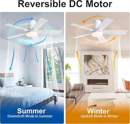42 Inch Ceiling Fans with Lights and Remote,Flush Mount White Ceiling Fan with 5 Blades,6 Speed Reversible DC Motor,3CCT Dimmable LED-Low Profile Design for Bedroom, Living room & Covered Outdoor
