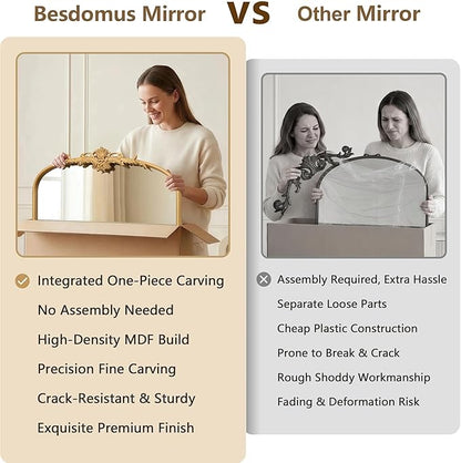 Besdomus Antique Arched Gold Mirror: 32"x24" French Large Gleaming Gold Antique Wall Mounted Mirror - Baroque Traditional Ornate for Fireplace/Bathroom/Bedroom - Wall Decor for Homemakers