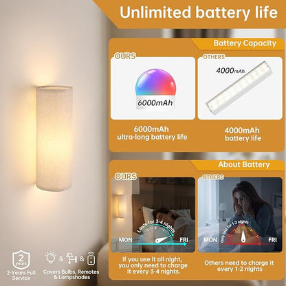 Shenmoyl Adhesive Battery Operated Wall Sconce Set of 2, 5000 mAh Battery Rechargeable Bulb with 12 RGB Colors, Stick on Wall Sconce No Drill Wall Lights, Linen