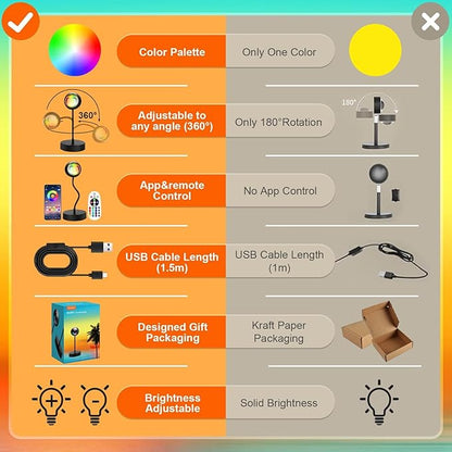 QUIGO Sunset Lamp Projector Led Lights for Bedroom Night Light RGB Lights Sun Sunlight Sunrise Lamp 10w 360 Rotation Rainbow Projection Room Decor Home Decor Christmas Gifts for Women