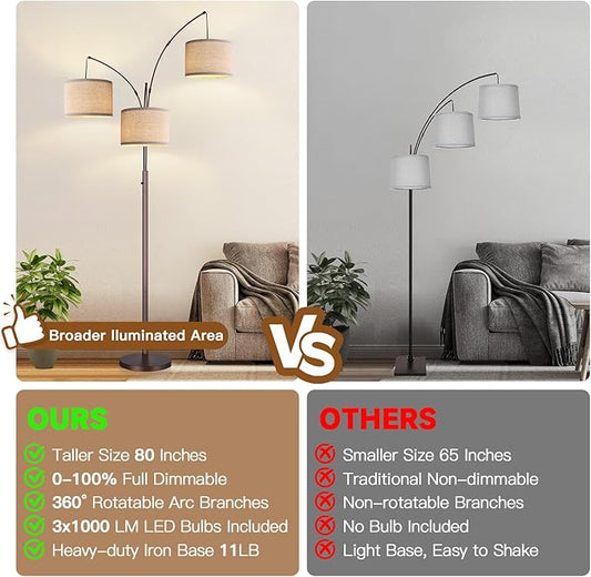 Dimmable Floor Lamp, 3 Lights Brown Arc Floor Lamp, Modern Tall Standing Tree Lamp with Beige Linen Shades & Heavy Base, 3000LM LED Bulbs, Bright Lighting for Living Room, Bedroom, Office & Reading