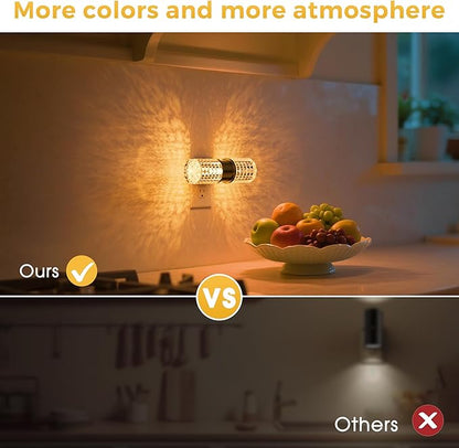 L LOHAS LED Night Light, Night Lights Plug into Wall, 10-Color RGB Change Nightlights,10/50/100LM Adjustable Automatic Nightlights Pulg in with Dusk to Dawn Sensor for Room Bathroom Hallway