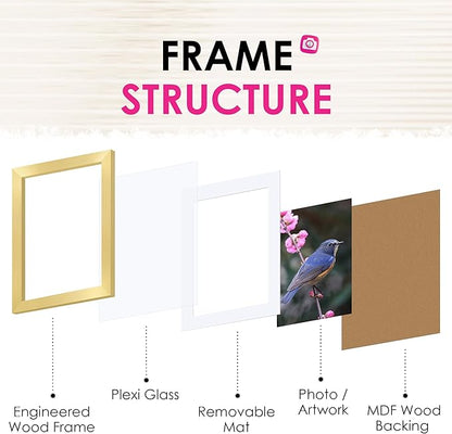 FIXSMITH 5x7 Picture Frame Set of 2, Gold Picture Frames Collage for Tabletop or Wall Display, Photo Frame with HD Plexiglass, Display Pictures 4x6 with Mat or 5x7 Without Mat