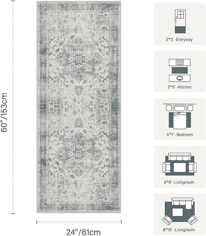 Rugxara 2x5 Hallway Runner Rug, Non Slip Boho Runner Rugs for Hallway, Kitchen, Entrance, Bathroom, Laundry Room, Soft Ultra-Thin Entryway Carpet, Throw Low Pile Retro Imitation Wool Carpet, Blue Grey