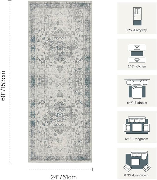 Rugxara 2x5 Hallway Runner Rug, Non Slip Boho Runner Rugs for Hallway, Kitchen, Entrance, Bathroom, Laundry Room, Soft Ultra-Thin Entryway Carpet, Throw Low Pile Retro Imitation Wool Carpet, Blue Grey
