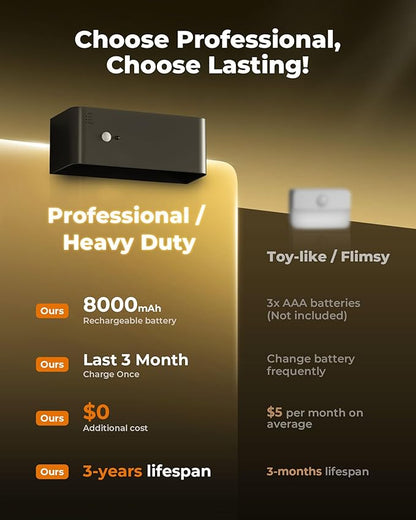 Motion Sensor Wall Sconce Indoor with Remote Control Wall Light LED Wall Sconces Set of Two Rechargeable 8000mAh Battery Operateded Wall Lamps Brightness Adjustable for Stair Closet Bedroom Hallway
