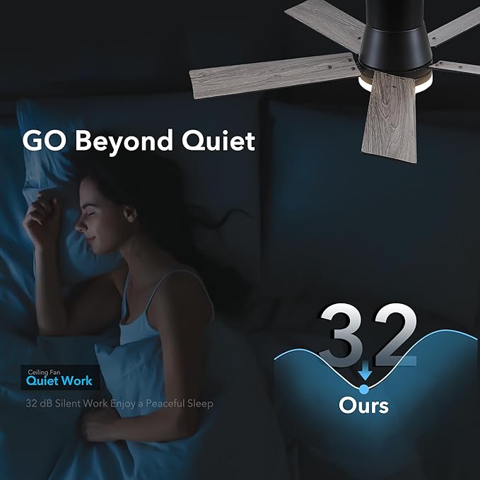 42 Inch Ceiling Fans with Lights and Remote,Flush Mount Black Ceiling Fan with 5 Blades,6 Speed Reversible DC Motor,3CCT Dimmable LED-Low Profile Design for Bedroom, Living room & Covered Outdoor