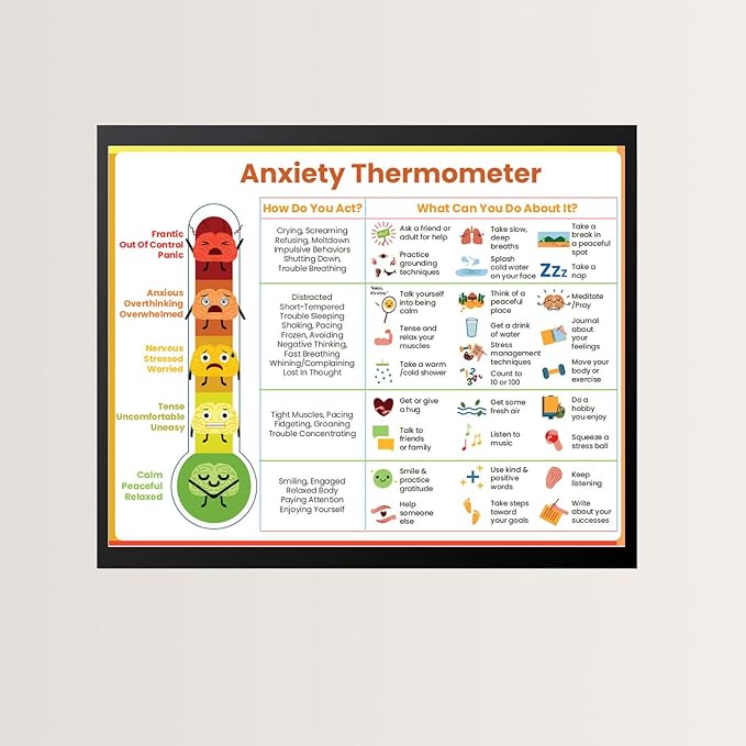 ajdvart Feelings Emotions Chart for Kids Teens - Anxiety Thermometer Coping Skills - Mental Health Feelings Chart Canvas Posters for Therapy Counseling (1 Canvas and 2 Print Posters) Unframed 12x16in