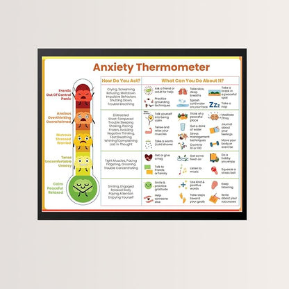 ajdvart Feelings Emotions Chart for Kids Teens - Anxiety Thermometer Coping Skills - Mental Health Feelings Chart Canvas Posters for Therapy Counseling (1 Canvas and 2 Print Posters) Unframed 12x16in