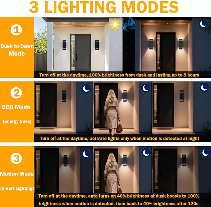 iYogaled Motion Sensor Outdoor Light with 25ft Detection Range, 3 Lighting Modes Dusk to Dawn Porch Light, Waterproof Wall Sconce for Yard, Patio, Garage, Front Door, ETL Listed (Bulbs Inclued