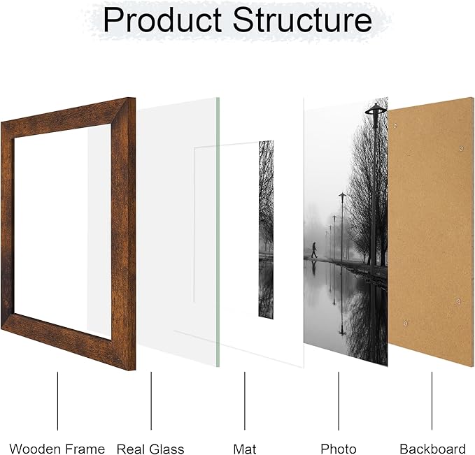 iRahmen 8x10 Picture Frame Set of 2 with High Definition Glass, Wood Photo Frame Display Pictures 5x7 with Mat or 8 x 10 without Mat for Tabletop or Wall Mounting