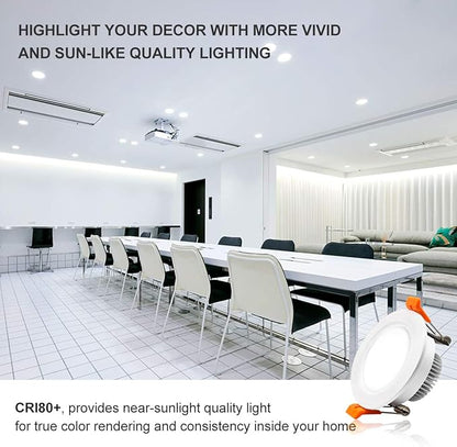 2 Inch LED Recessed Lighting, Dimmable Downlight 3W(35W Halogen Equivalent), CRI80, 5000K Daylight White Ceiling Light with LED Driver (10 Pack)