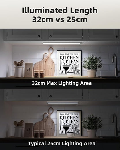 EZVALO 2 Pack Under Cabinet Lights, 14.5'' Magnetic Motion Sensor Light, 4000mAh Large Capacity Rechargeable Closet Light, Remote Control Dimmable 5700K Cool White for Kitchen, Stairs, Hallway