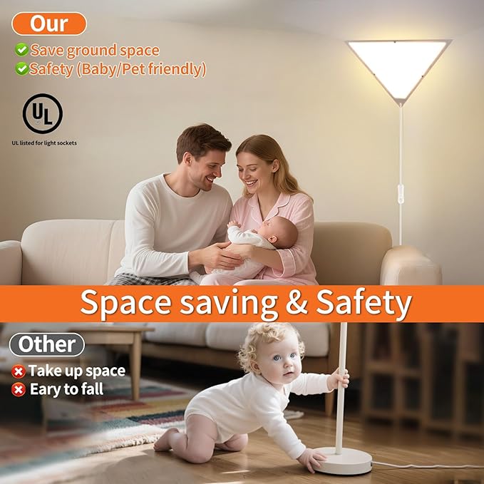 Corner Light with Switch, Ceiling Corner Lights for Living Room, Plug in Ceiling Light for Dark Area, Lamp for Bedroom, Kids Room, Triangle Shape, White Acrylic (2 Pack)