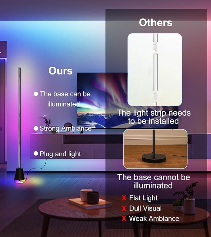 1PCS Corner Floor Lamp,Smart RGB LED Corner Lamp with App and Remote Control,16 Million Colors & 68+ Scene,Music Sync,Timer Setting,Ideal Standing Lamp for Living Rooms,Bedrooms,Gaming Rooms