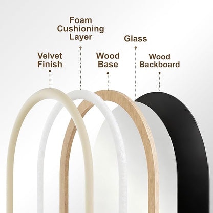 Delma Arched Full Length Mirror, Free Standing Floor Velvet Finish Frame Mirror for Leaning or Hanging, Soft Touch Bedroom & Living Room Decor, Cream White