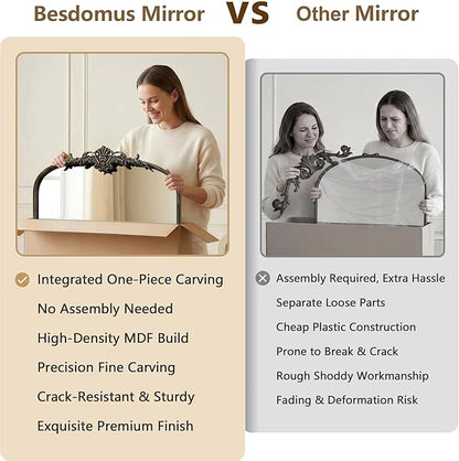 Besdomus Antique Large Arched Mirror: 24"x36" French Arch Black Vintage Wall Vanity Mirror - Traditional Ornate Home Decor for Entryway/Fireplace/Bathroom/Bedroom - Idea for Young Couples
