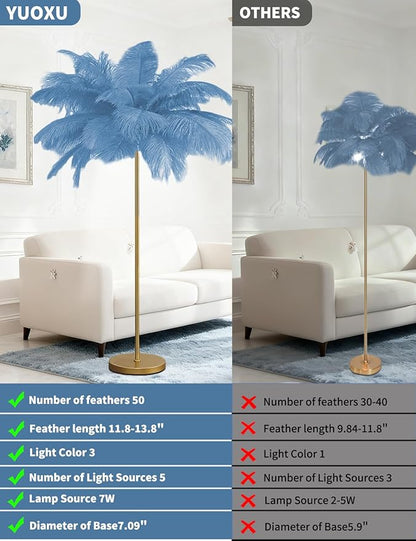 Feather Floor Lamp,Fluffy Ostrich Feather Floor Lamp for Bedroom,3 Color Temperatures Led Corner Modern Floor Lamps for Living Room Christmas Home Decor House Warming Gifts,63″ Height (Light Blue)