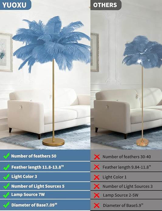 Feather Floor Lamp,Fluffy Ostrich Feather Floor Lamp for Bedroom,3 Color Temperatures Led Corner Modern Floor Lamps for Living Room Christmas Home Decor House Warming Gifts,63″ Height (Light Blue)