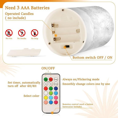 Christmas Lights Decorations Flameless Candles Snowman in Winter Pillar Candles Set of 2 Battery Operated Remote Control Warm Lights