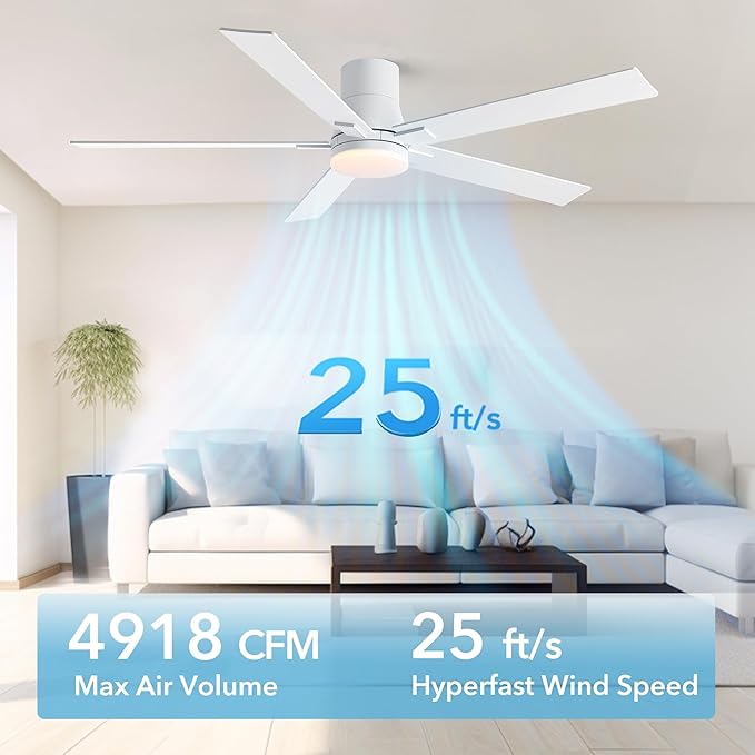 60 Inch Ceiling Fans with Lights and Remote,Flush Mount White Ceiling Fan with 5 Blades,6 Speed Reversible DC Motor,3CCT Dimmable LED-Low Profile Design for Bedroom, Living room & Covered Outdoor