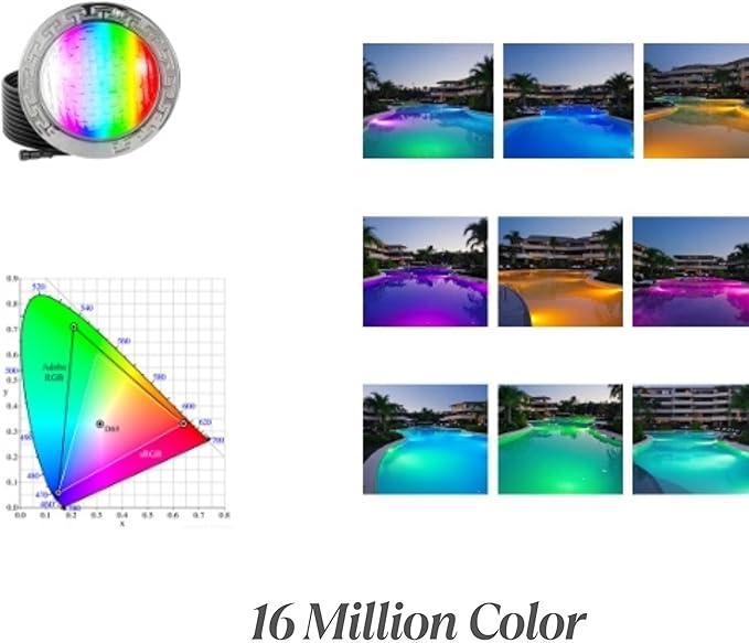 LED Spa Pool Lights for Inground Pool, 6 Inch Smart Remote Control, White and Color Changing, Compatible with Alexa and Google, Premium Pool Light Kit (50ft Cord)