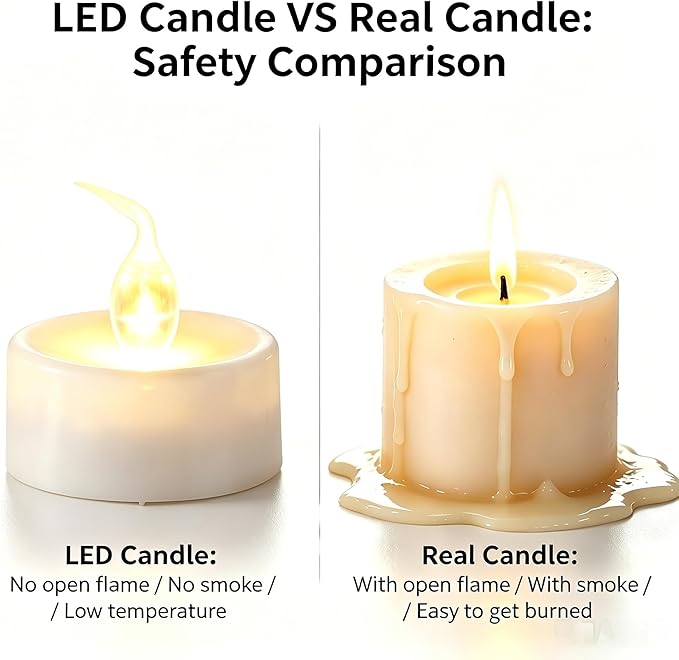Topstone Flameless LED Candles with Remote Control - Warm White Flickering Battery Operated Candles, 400+ Hours,Timer Function, 4H/6H/8H Auto-Off,Electronic Tea Lights for Home Decor, Wedding, Party