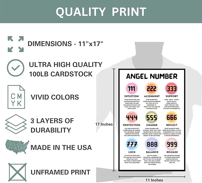Aura Poster, All Angel Number Poster for Aesthetic Room Decor - 111, 222, 333, 444, 555, 666, 777, 888, 999 Angel Numbers Gradient Aesthetic Wall Art for Bedroom, Spiritual Wall Art - 11x17in No Frame