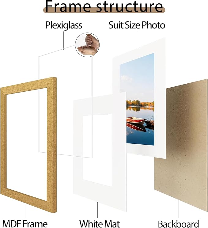 Picrit 11x17 Picture Frame Set of 12, Display 8x12 with Mat or 11x17 without Mat, Photo Frames for Wall Mounting Display, Gold