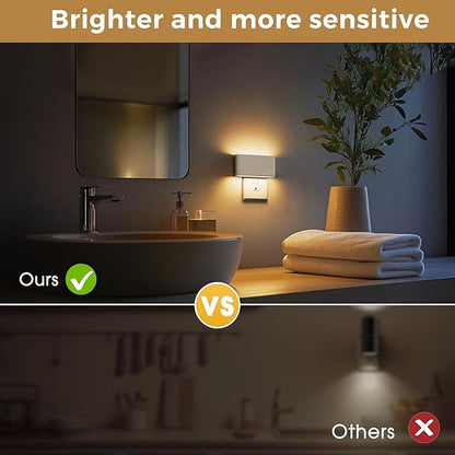 L LOHAS LED Night Light, Dimmable Modern LED Night Lights Plug into Wall,Dusk to Dawn Sensor Night Lights for Kid, 0-100LM 3000K Soft White Nightlight for Hallway Bedroom Stairway