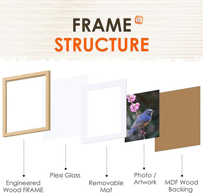 FIXSMITH 5x7 Picture Frame Set of 2, Photo Frame with HD Plexiglass, Display Pictures 4x6 with Mat or 5x7 Without Mat Multi Picture Frames Collage for Tabletop or Wall Display, Natural