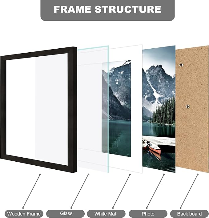Hongkee 10x12 Picture Frame with Real Glass - Display Pictures 8x10 with Mat or 10 x 12 without Mat, Photo Frame for Wall or Table Top Display(Black, 3 Pack)