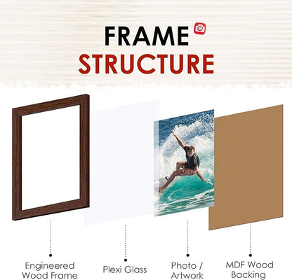 FIXSMITH 4x6 Picture Frame Set of 2, Photo Frame 4x6 with HD Plexiglass, Brown Picture Frames Collage for Tabletop or Wall Display