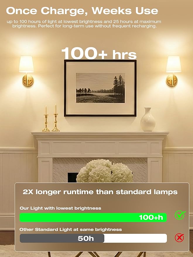 CLOUDY BAY 10000mAh Battery Operated Wall Sconces,Up to 100 Hours with Rechargeable RGB Dimmable Magnetic Bulb,Cordless Wall Lighting Fixtures with Remote for Bedroom,Soft Gold,2 Pack-12inch
