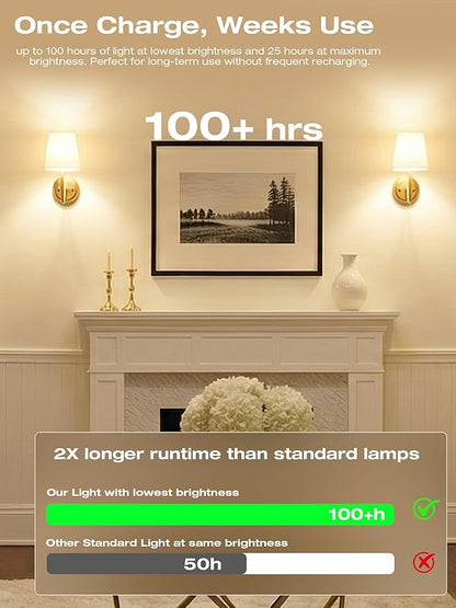 CLOUDY BAY 10000mAh Battery Operated Wall Sconces,Up to 100 Hours with Rechargeable RGB Dimmable Magnetic Bulb,Cordless Wall Lighting Fixtures with Remote for Bedroom,Soft Gold,2 Pack-12inch