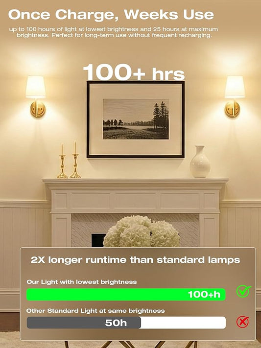 CLOUDY BAY 10000mAh Battery Operated Wall Sconces,Up to 100 Hours with Rechargeable RGB Dimmable Magnetic Bulb,Cordless Wall Lighting Fixtures with Remote for Bedroom,Soft Gold,2 Pack-12inch