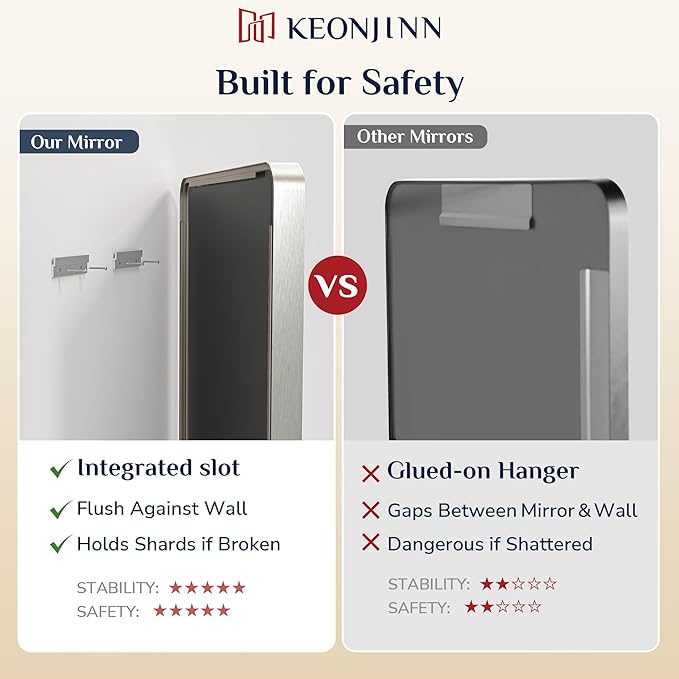 Keonjinn 48 x 36 Brushed Nickel Bathroom Vanity Mirror, Large Rounded Rectangle Bathroom Mirrors for over Sink, Metal Framed Silver Mirror for Wall, Shatterproof HD Tempered Glass(Horizontal/Vertical)