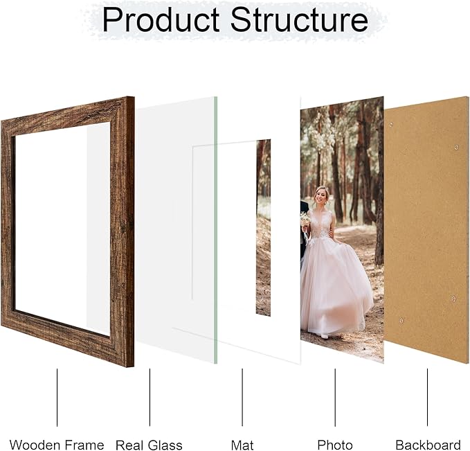 iRahmen 8x10 Picture Frame Set of 2 with High Definition Glass, Wood Photo Frame Display Pictures 5x7 with Mat or 8 x 10 without Mat for Tabletop or Wall Mounting
