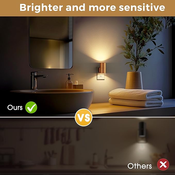 L LOHAS LED Night Light, Automatic Night Lights Plug into Wall, 2 Pack Nightlights with Light Sensor, 3000K Soft White 0-100LM Dimmable Modern Nightlight for Kids Bedroom Hallway