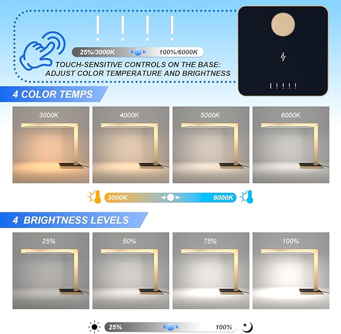 2 Pack Aluminum LED Desk Lamp with Charging Station, Large 15W Table Lamp with Type-C Ports & 4 CCT Modes(3000K-6000K), Dimmable Desk Light for Home Office,Bedroom (Includes Adapter)