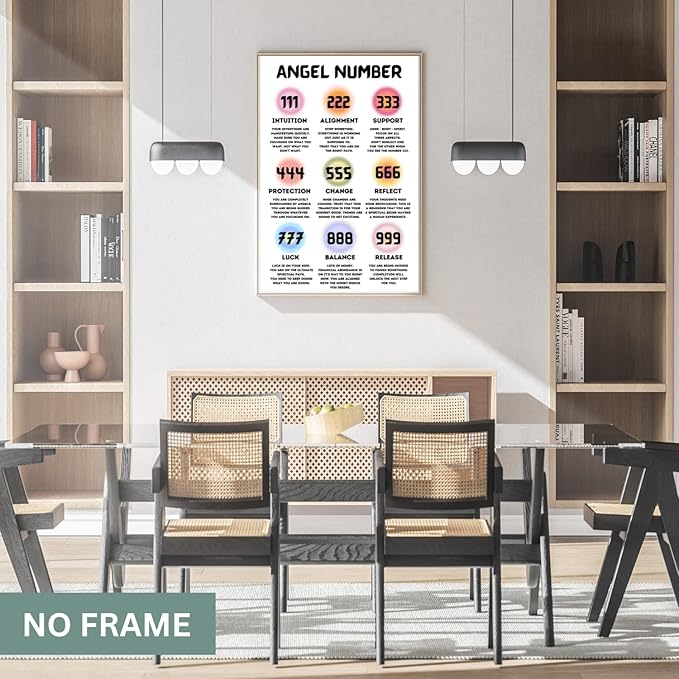 Aura Poster, All Angel Number Poster for Aesthetic Room Decor - 111, 222, 333, 444, 555, 666, 777, 888, 999 Angel Numbers Gradient Aesthetic Wall Art for Bedroom, Spiritual Wall Art - 11x17in No Frame