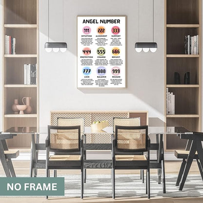 Aura Poster, All Angel Number Poster for Aesthetic Room Decor - 111, 222, 333, 444, 555, 666, 777, 888, 999 Angel Numbers Gradient Aesthetic Wall Art for Bedroom, Spiritual Wall Art - 11x17in No Frame