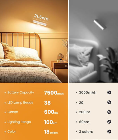 PopoIron Wall Sconces Rechargeable 7500mAh Battery Operated Wall Lights Cordless LED Wall Lamp, Touch and Remote Control, 3 Colors Wall Lamps 360° Rotate Dimmable Brightness with 15 RGB Colors