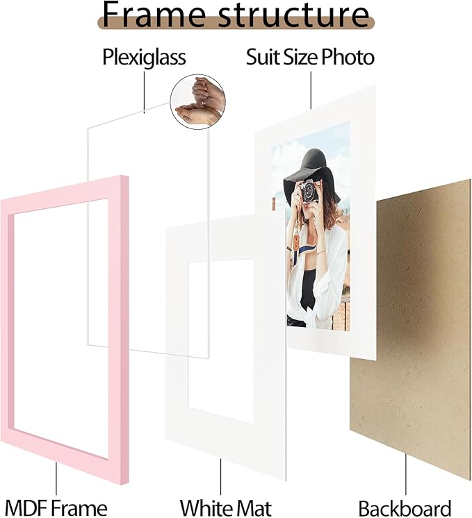 Picrit 12x12 Picture Frame Set of 12, Display 8x8 with Mat or 12 x 12 without Mat, Photo Frames for Wall Mounting Display, Pink