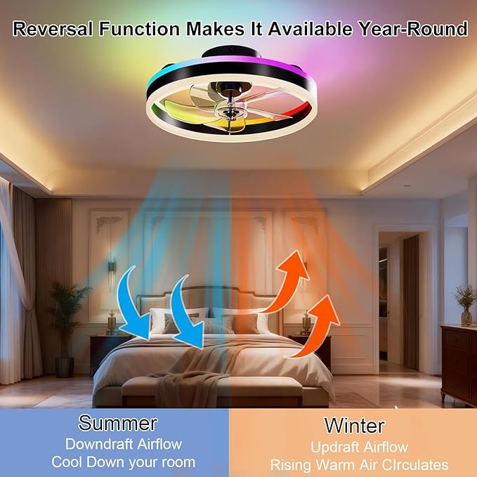 RGBCW Ceiling Fan with Light, 20" Flush Mount Low Profile Smart Fan Light with App & Remote Control, 6 Speeds Reversible, 3CCT Dimmable LED Bladeless Fandelier Quiet DC Motor for Bedroom Living Room